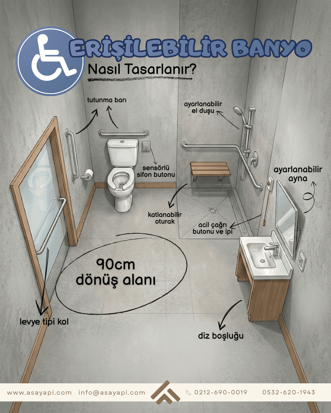 Güvenli ve Engelsiz Yaşam Alanları: Ölçüler, Standartlar ve Profesyonel Çözümler (2026 Kapsamlı Rehber)