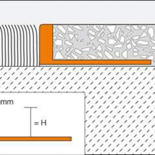 Schlüter®-SCHIENE-V